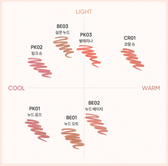 BANILA CO Smudging Lip Pencil 0.8g