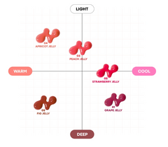TONYMOLY Juicy Peptide Lip Jelly 10g (5 Colors)