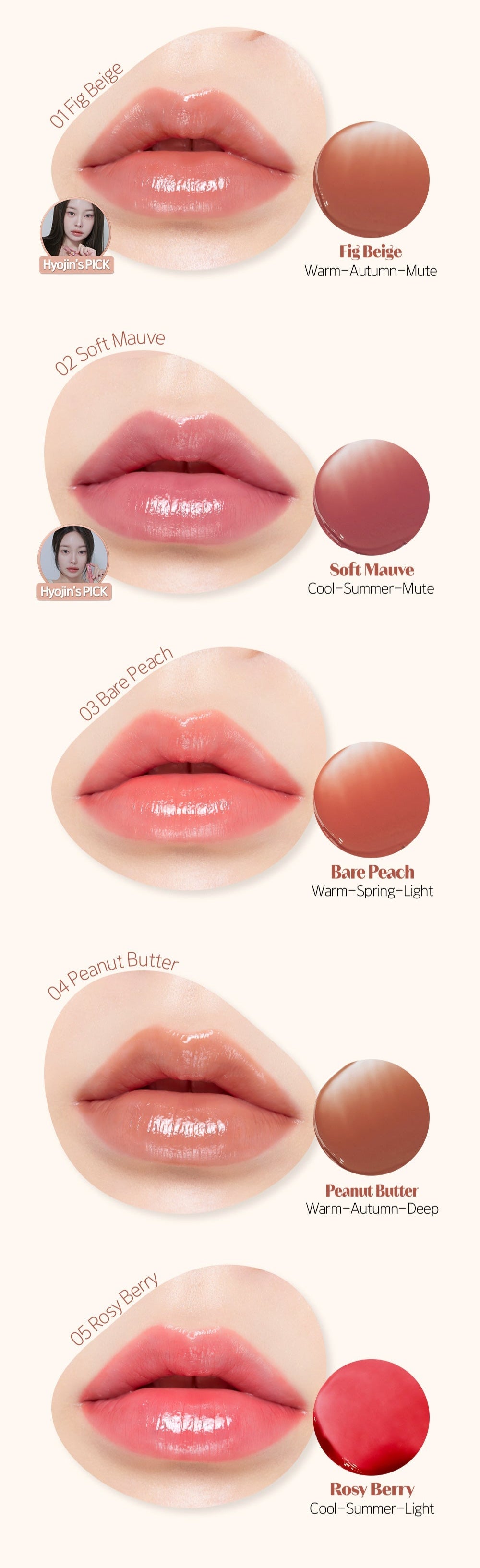 ETUDE Ginger Sugar Melting Balm 2.3g